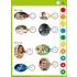 LOGICO Piccolo – Ismeretek: Az óra