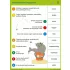 LOGICO Piccolo – Anyanyelv: Szinonimák, ellentétek