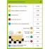 LOGICO Piccolo – Anyanyelv: Szinonimák, ellentétek