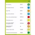 LOGICO Piccolo – Anyanyelv: Szinonimák, ellentétek