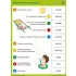 LOGICO Piccolo – Anyanyelv: Szinonimák, ellentétek