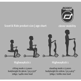   Scoot and Ride Highwaykick 1 2az1ben kismotor és roller – Lemon