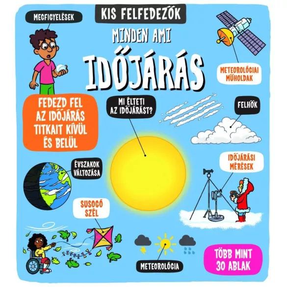Kis felfedezők - Minden, ami időjárás