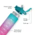 Legami kulacs - Love Yourself - 1 liter - rózsaszín-türkiz